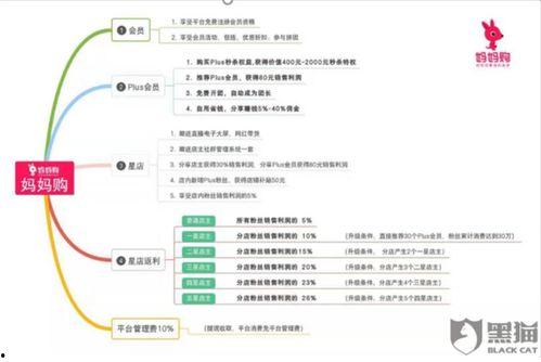 貝因美最新爆料,揭秘行業黑幕，真相令人震驚！
