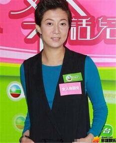 成龍房產爆料最新消息新聞,最新消息揭露明星豪宅動向