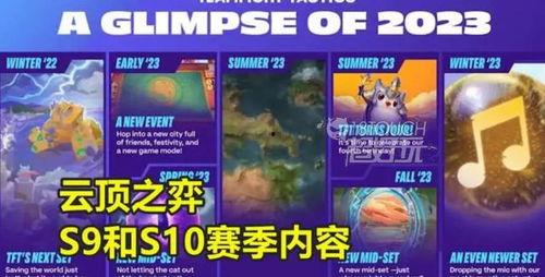 最新云頂s9爆料,揭秘最新爆料，全新元素與策略前瞻